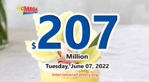 一位马萨诸塞州的玩家在Mega Millions中赢得了100万元；彩池增至2.07亿美元。